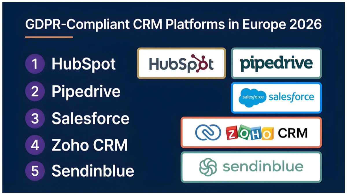 GDPR-Compliant